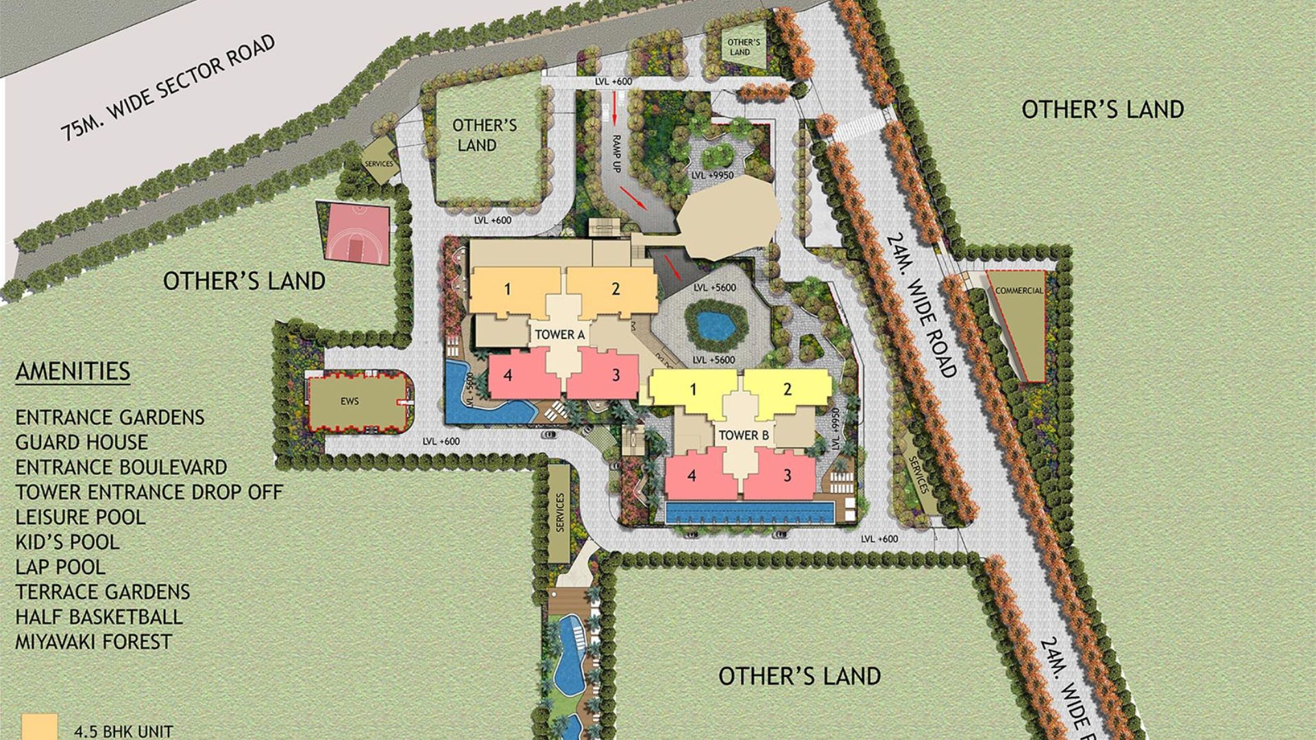 Signature Global Twin Tower DXP master plan
